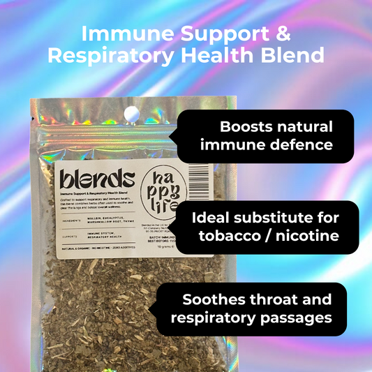 Immune Support & Respiratory Health Herbal Blend
